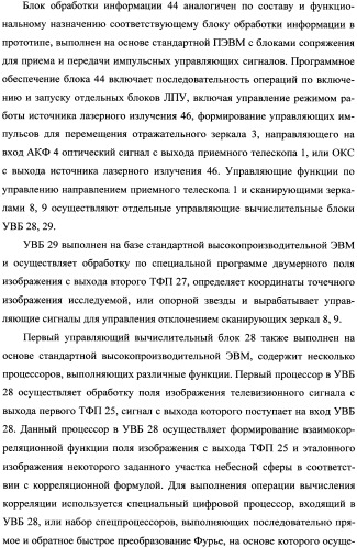 Способ поиска и приема сигналов лазерной космической связи и лазерное приемное устройство для его осуществления (патент 2337379)