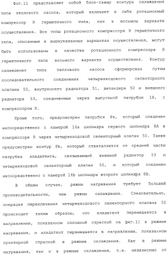 Ротационный компрессор герметичного типа и устройство контура охлаждения (патент 2322614)