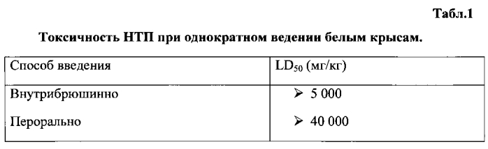 Инъекционный или инфузионный раствор l-аргининиевой соли 5-метил-6-нитро-1,2,4-триазоло[1,5-а]пиримидин-7-она моногидрата для терапии гриппа и других вирусных инфекций (патент 2586283)