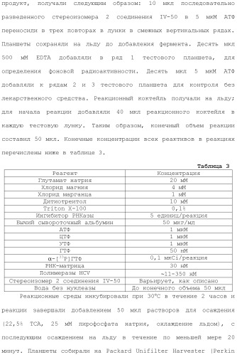 Фосфадиазиновые ингибиторы iv полимеразы hcv (патент 2483073)