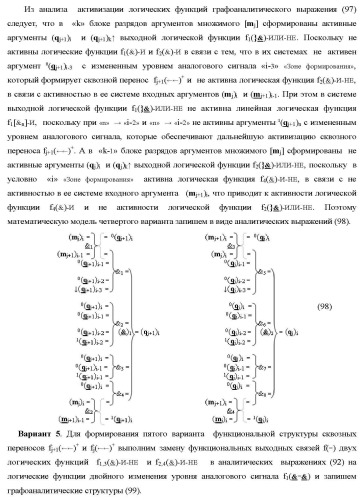 Функциональные структуры параллельно-последовательных сквозных переносов fj+1(  )+ и fj(  )+ в условно &quot;i&quot; &quot;зоне формирования&quot; для корректировки результирующей предварительной суммы первого уровня аргументов частичных произведений параллельно-последовательного умножителя f ( ) позиционного формата множимого [mj]f(2n) и множителя [ni]f(2n) (варианты) (патент 2431886)