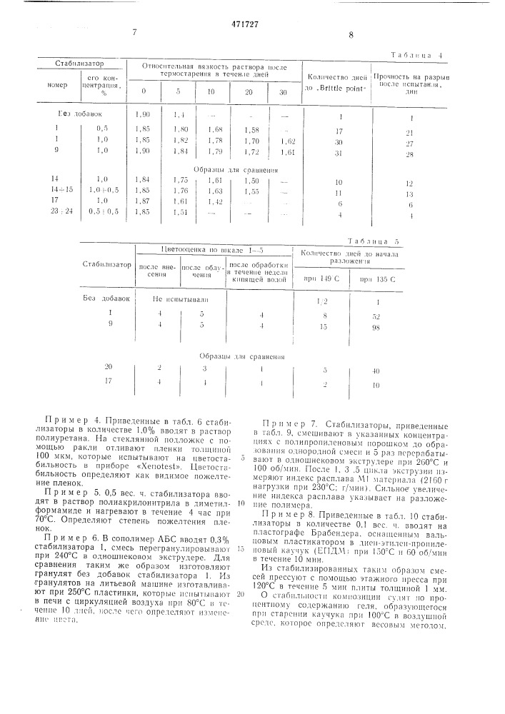 Полимерная композиция (патент 471727)