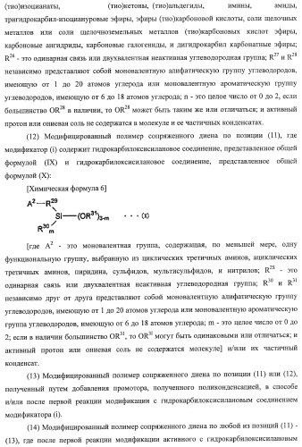 Модифицированный полимер сопряженного диена, каучуковая композиция и шины (патент 2425845)