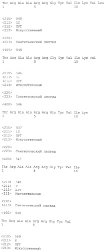 Вакцина против pcsk9 (патент 2538162)