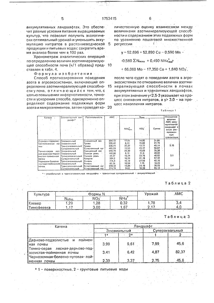 Способ прогнозирования поведения азота в агроэкосистемах (патент 1753415)