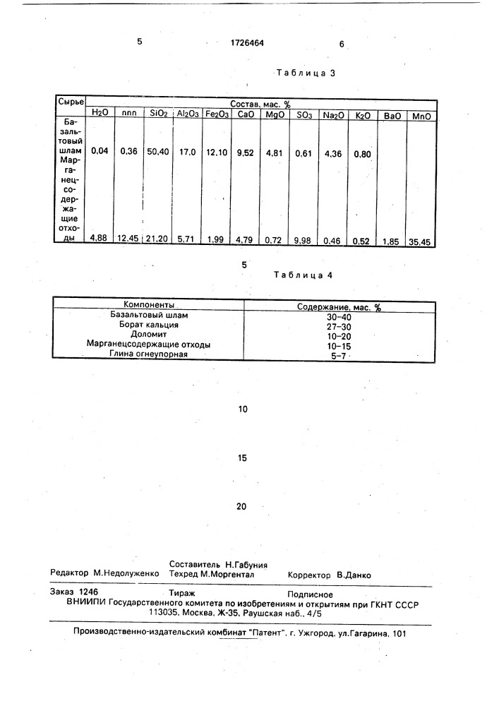 Нефриттованная глазурь (патент 1726464)