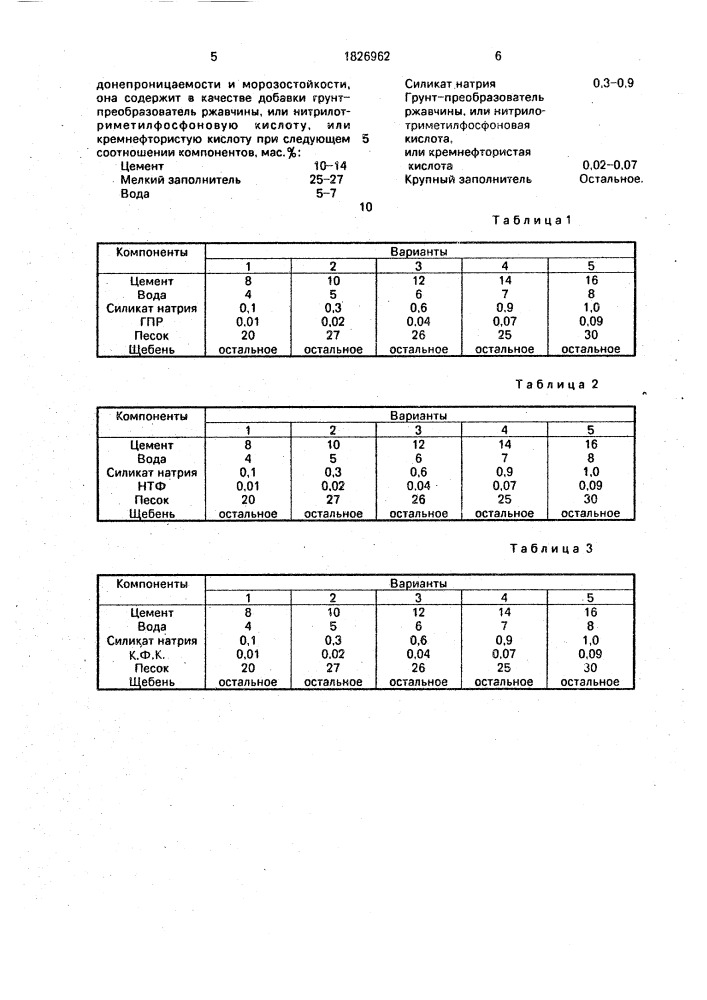 Бетонная смесь (патент 1826962)