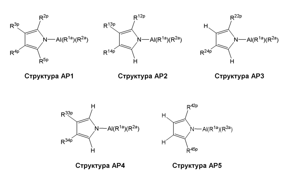 Получение катализатора олигомеризации олефинов (патент 2628078)