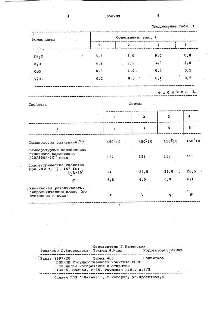 Легкоплавкое стекло (патент 1058909)