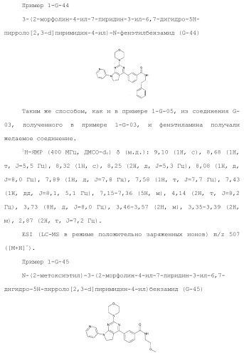 Производное пиримидина в качестве ингибитора pi3k и его применение (патент 2448109)