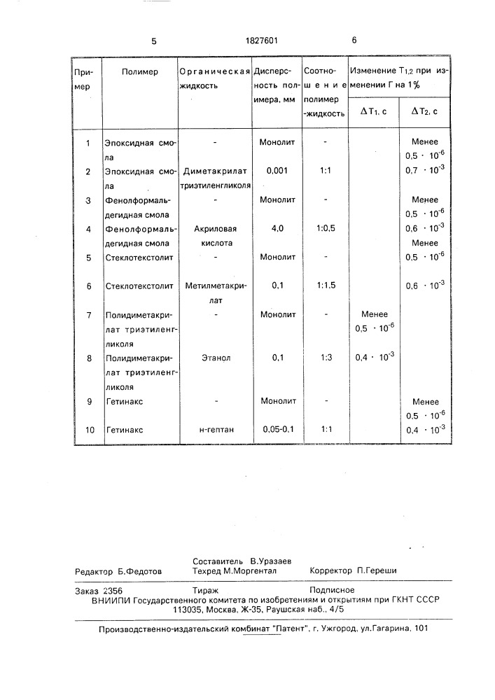 Способ определения степени отверждения полимеров с трехмерной сеткой (патент 1827601)