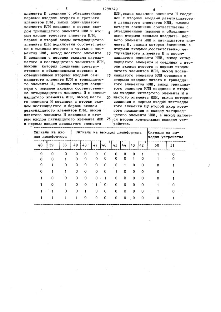 Устройство для контроля преобразования двоичного кода в код "1 из @ (патент 1298749)