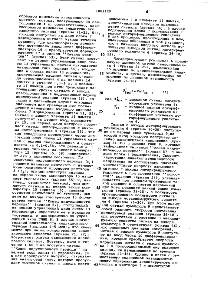 Устройство для оптического определения микроколичеств веществ (патент 1081429)