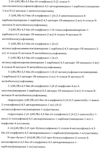 Цис-2,4,5-триарилимидазолины и их применение в качестве противораковых лекарственных средств (патент 2411238)