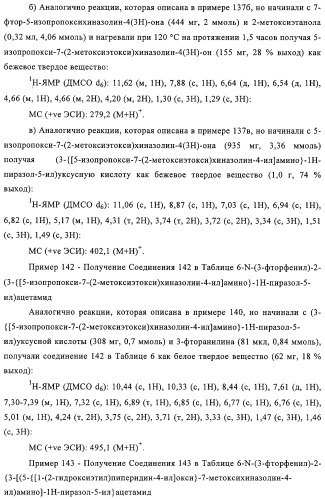 Замещенные производные хиназолина как ингибиторы ауроракиназы (патент 2323215)