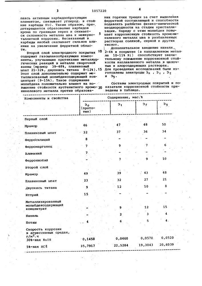 Двухслойное электродное покрытие (патент 1057220)