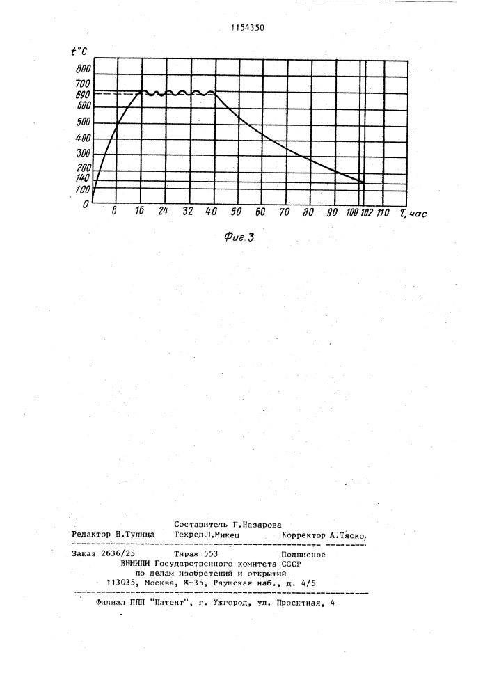Колпак ускоренного охлаждения (патент 1154350)