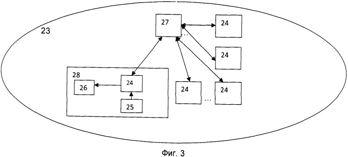 Способ обмена сообщениями в цифровых сетях радиосвязи с пакетной передачей информации (патент 2504081)