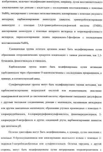Сфингозинкиназа (варианты), нуклеиновая кислота, ее кодирующая (варианты), и их применение (патент 2326945)