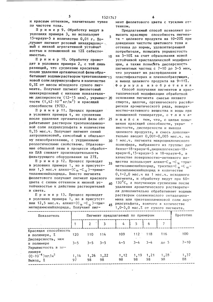 Способ получения пигментов в кристаллической модификации (патент 1521747)