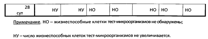 Наружное средство для лечения болезней суставов и мягких тканей (патент 2574008)