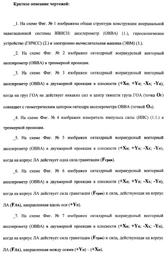 Векторная инерциальная система навигации (висн) (патент 2382335)