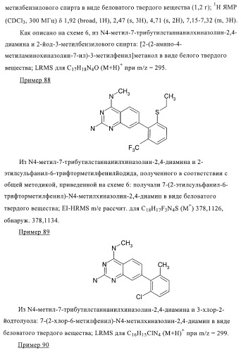 Соединения аминохиназолинов (патент 2382034)