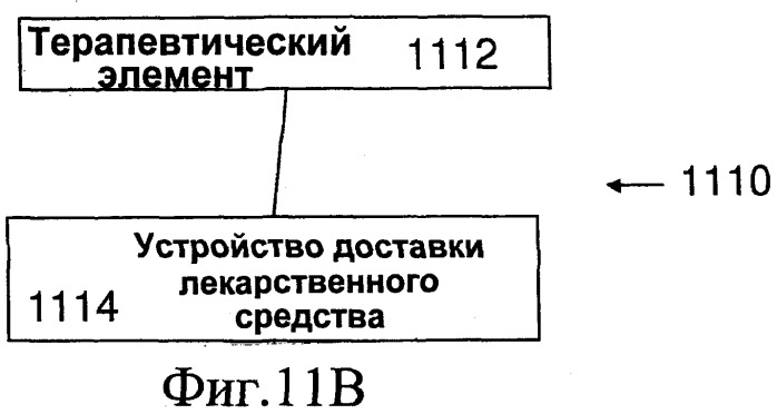 Устройство для доставки лекарственного средства (патент 2481128)