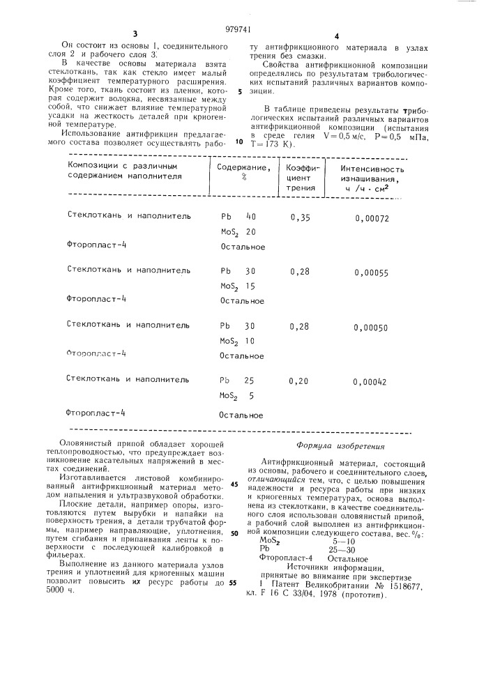 Антифрикционный материал (патент 979741)