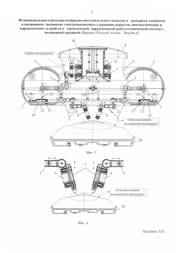 Функциональная структура возвратно-поступательного подъема и разворота элементов в выдвижном механизме электромагнитного удержания корпусов диагностических и хирургических устройств в тороидальной хирургической робототехнической системе с выдвижной крышкой (вариант русской логики - версия 4) (патент 2579614)