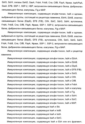 Иммуногенная композиция для применения в вакцинации против стафилококков (патент 2419628)