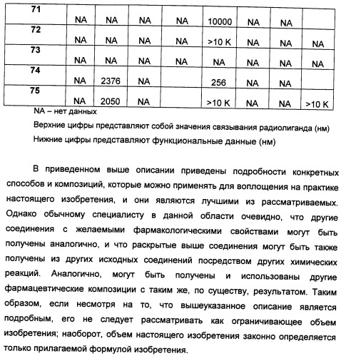 Производные 10,10-диалкилпростановой кислоты для снижения внутриглазного давления (патент 2336081)