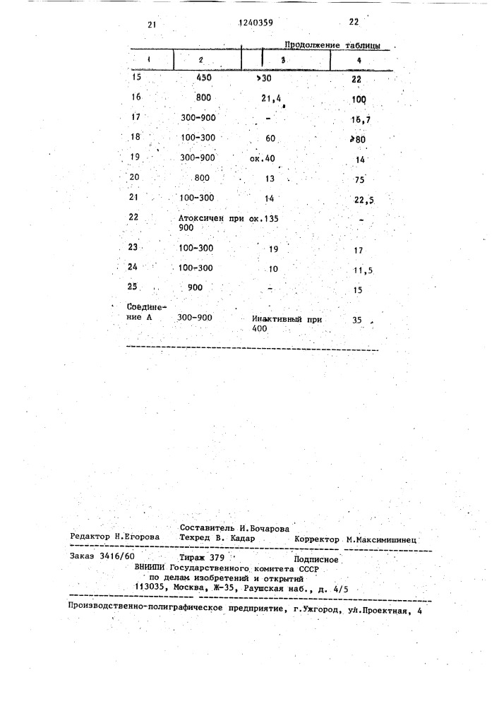 Способ получения производных пирролидина (патент 1240359)