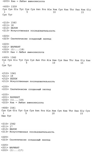 Полипептид для увеличения активности рецептора гуанилатциклазы, фармацевтическая композиция, способ лечения желудочно-кишечного расстройства у пациента, способ повышения активности рецептора гуанилатциклазы у пациента, способ лечения висцеральной боли, способ получения полипептида (варианты), изолированная молекула нуклеиновой кислоты, бактериальный вектор экспрессии и изолированная бактериальная клетка (патент 2433133)