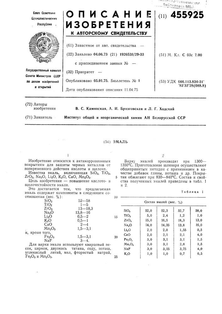 Эмаль (патент 455925)