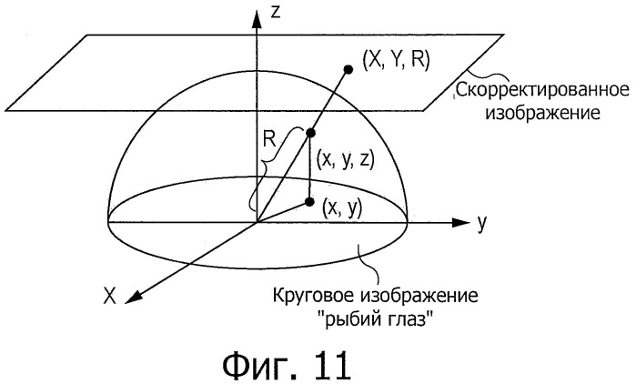 Устройство и способ формирования изображения и программа (патент 2443068)