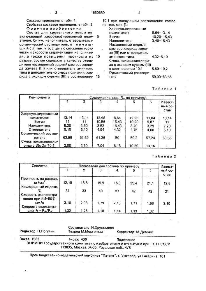 Состав для кровельного покрытия (патент 1650680)