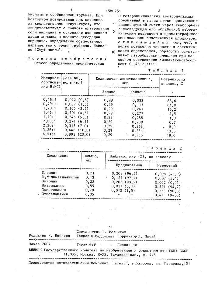 Способ определения ароматических и гетероциклических азотсодержащих соединений в газах (патент 1580251)