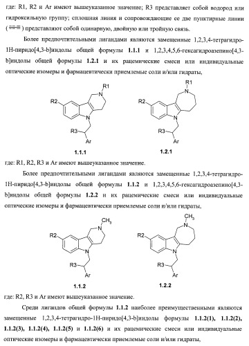 Лиганды альфа-адреноцепторов, допаминовых, гистаминовых, имидазолиновых и серотониновых рецепторов и их применение (патент 2407744)