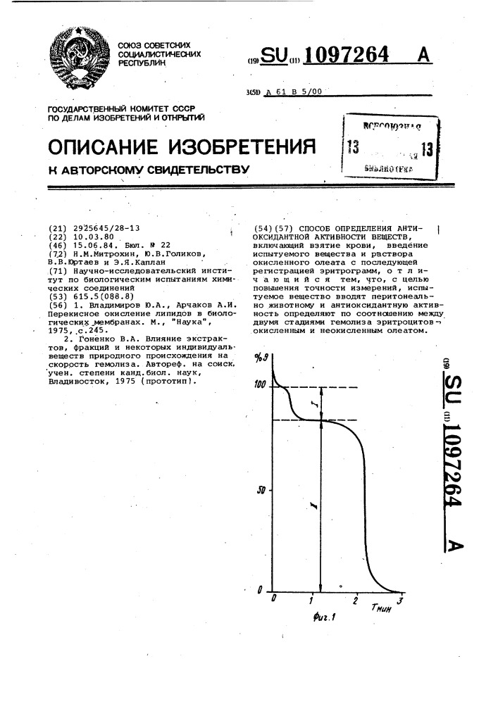 Способ определения антиоксидантной активности веществ (патент 1097264)