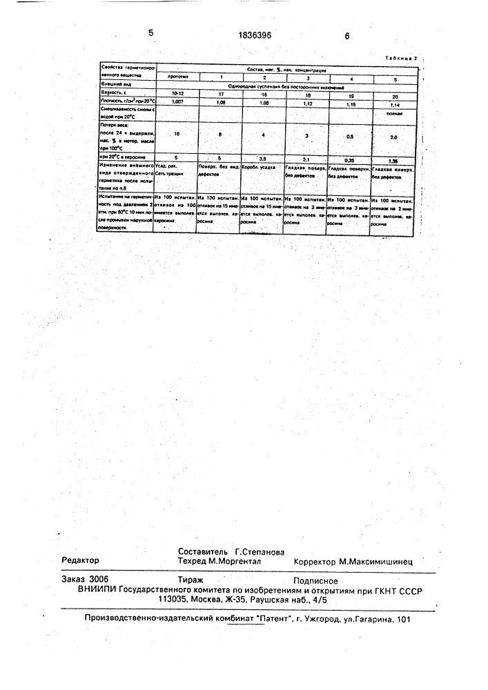 Способ получения полимерной композиции (патент 1836396)