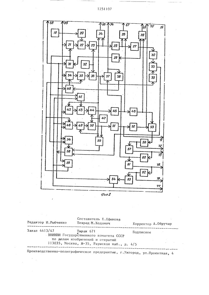 Цифровой коррелятор (патент 1251107)