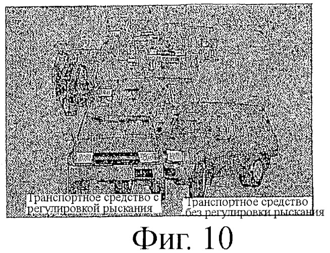 Повышающая устойчивость система автоматического контроля пробуксовки и рыскания с дифференциалом повышенного трения (патент 2449909)