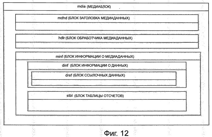 Устройство воспроизведения, способ воспроизведения, устройство записи, способ записи, программа и структура данных (патент 2525482)