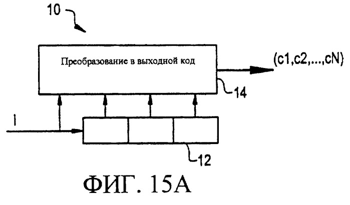 Поиск ячейки в системе связи мдкр (патент 2251216)