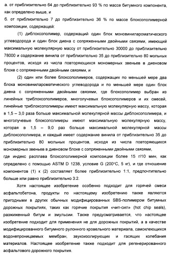 Способ получения композиции битумного вяжущего (патент 2405797)