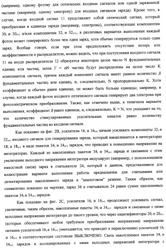 Детектирование сигналов с высокой разрешающей способностью и высокой чувствительностью (патент 2316897)