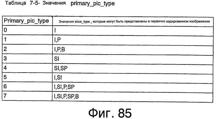 Кодер изображения и декодер изображения, способ кодирования изображения и способ декодирования изображения (патент 2502216)