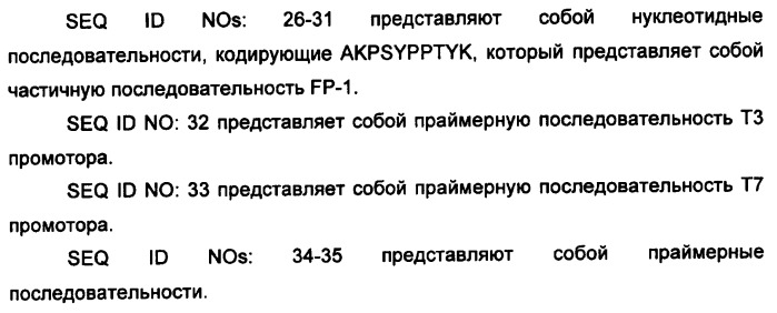 Биоадгезив мидии (патент 2349599)