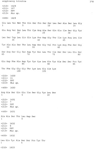 Pscaxcd3, cd19xcd3, c-metxcd3, эндосиалинxcd3, epcamxcd3, igf-1rxcd3 или fap-альфаxcd3 биспецифическое одноцепочечное антитело с межвидовой специфичностью (патент 2547600)